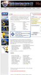 Mobile Screenshot of northamericanservo.com